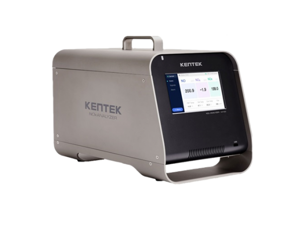CO2 Analyzer-MEZUS 320